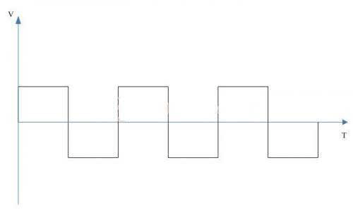 霍尔元件在电机里面的应用_输出_线圈_电平