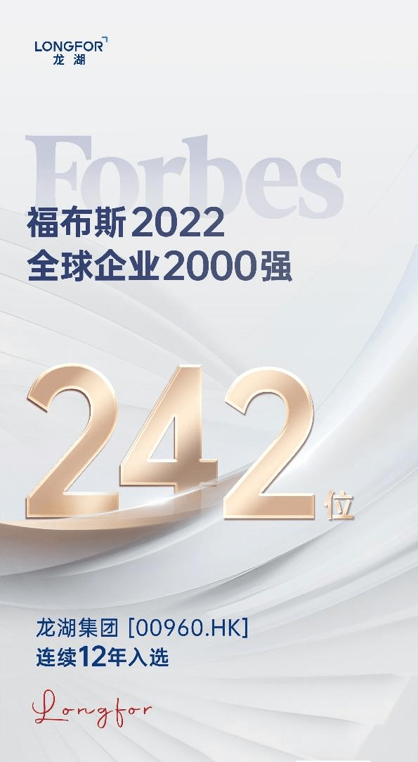 龙湖集团再度荣登福布斯全球企业2000强连续12年上榜
