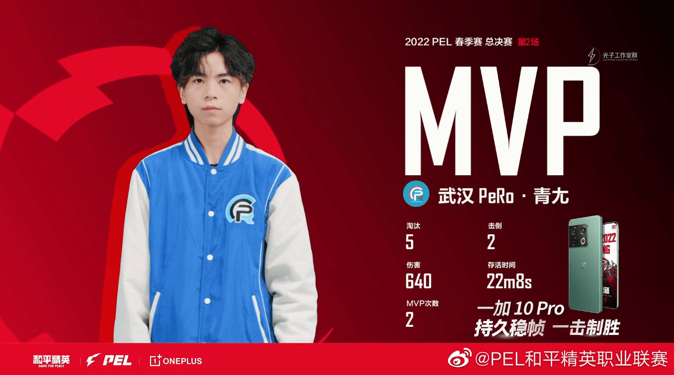 pel春决d1冠军大热上海nv首日滑铁卢深圳ste断层式抢分霸占榜首