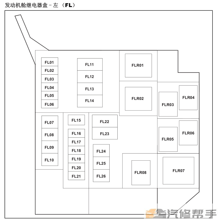 福特翼虎电路图大全图片