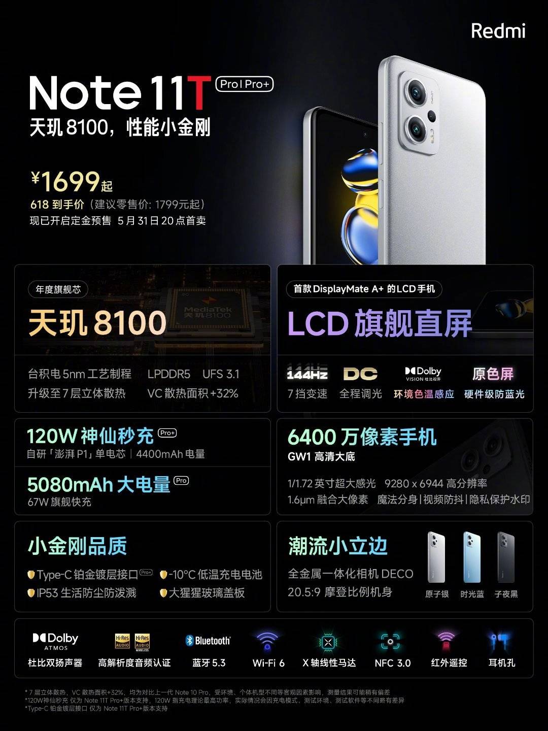 Note 11T系列被曝光将更名POCO X4 GT系列在海外发布，主摄升级为