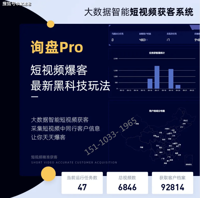 抖音seo询盘获客系统、短视频询盘获客是什么？怎么做？
