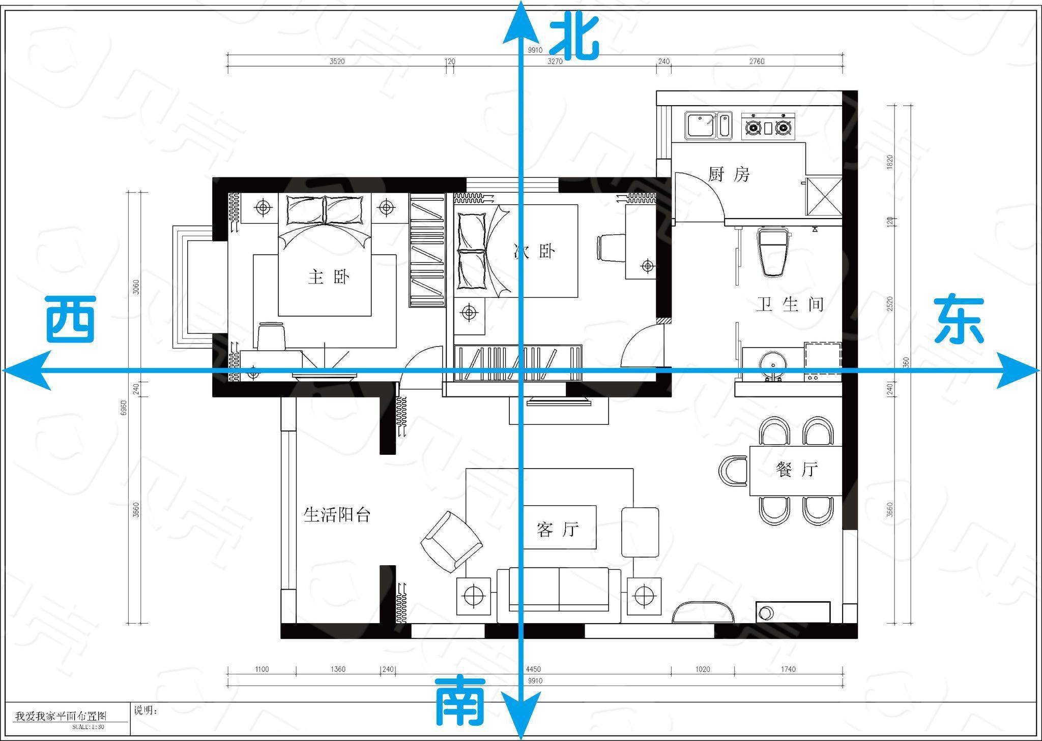 八宅風水學按照大門所向的方位決定家宅的坐向.