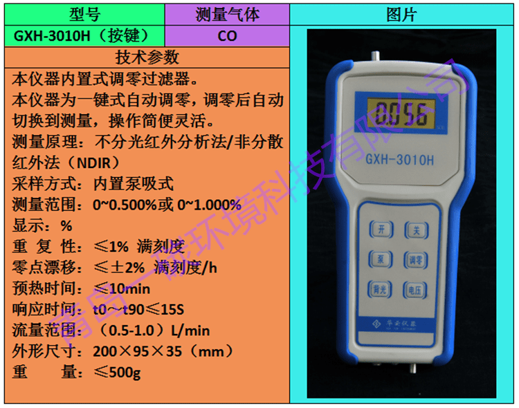 非分散红外法手持式红外线co2分析仪gxh3010h用于疾控职业卫生检测