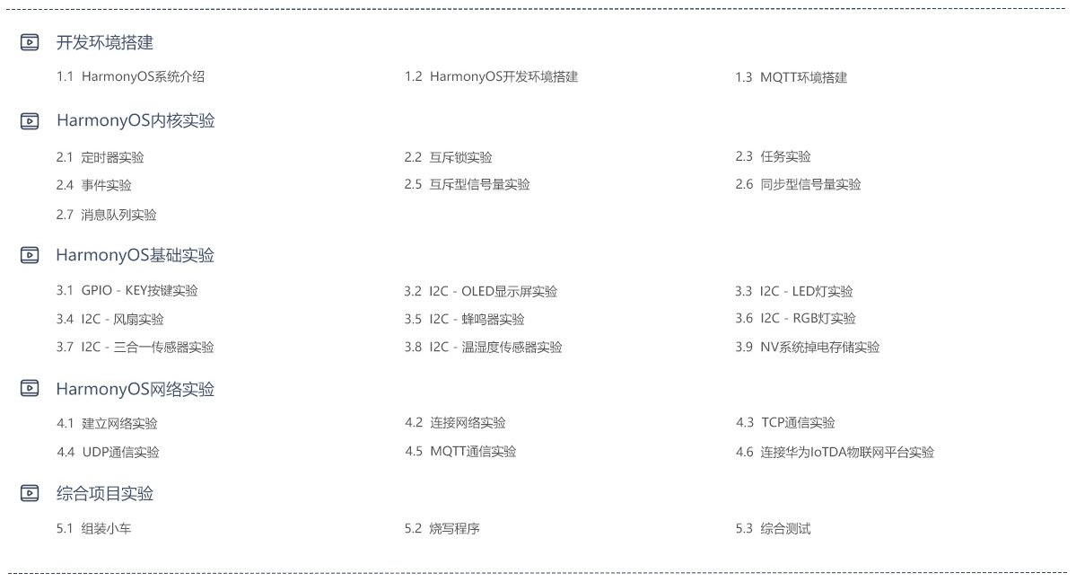 文章配图-5