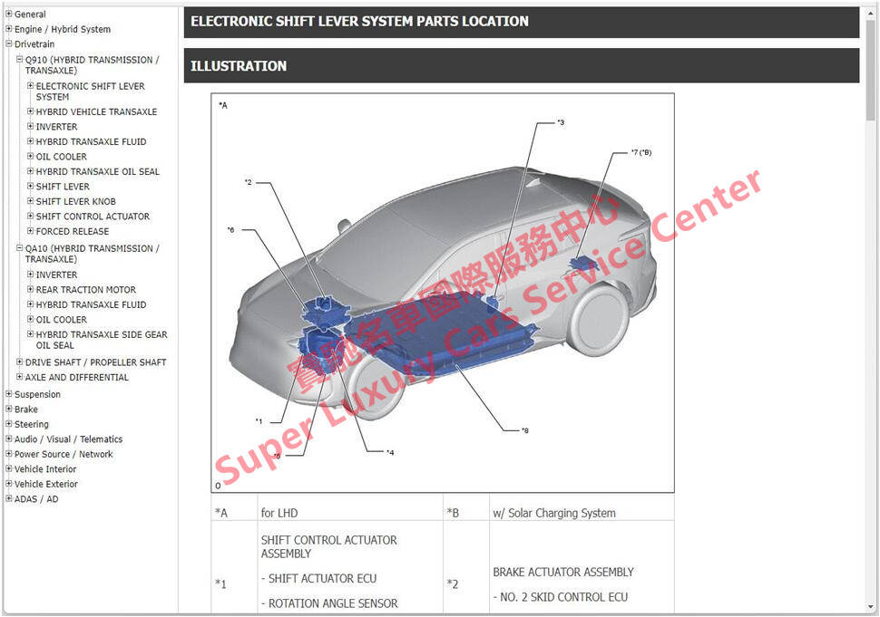 2023 Toyota bZ4X Service Repair Manual Circuit Diagrams_Wiring_WeChat_Email