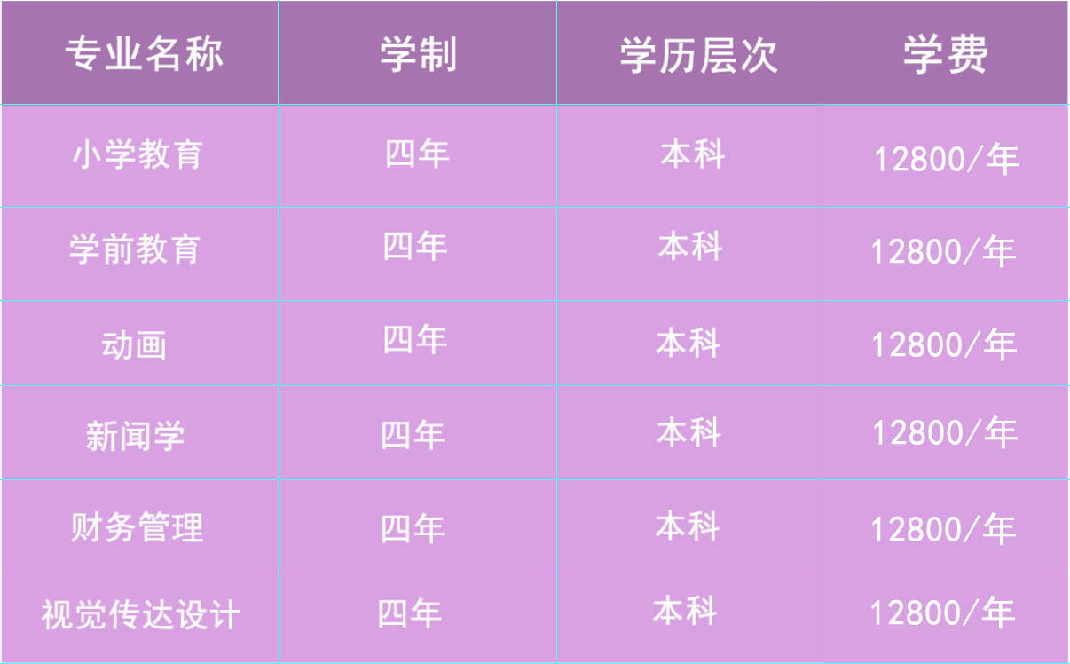 荊楚理工學院教務系統_荊楚理工學院教務處在哪_荊楚理工教務處電話