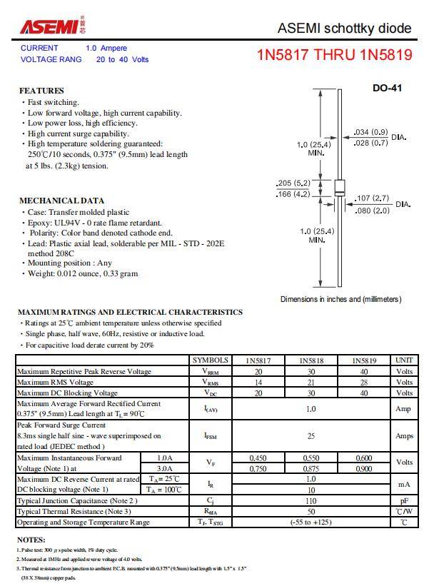 1n5819特征:快速切换低正向电压,高电流能力低功耗