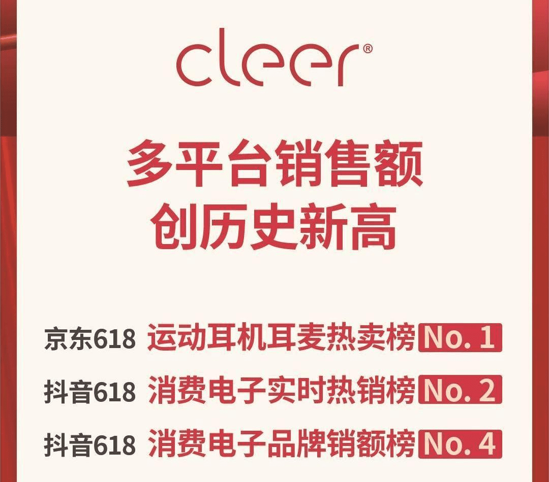 国际智能声学品牌Cleer公布618喜报，爆款单品勇夺销售双冠王