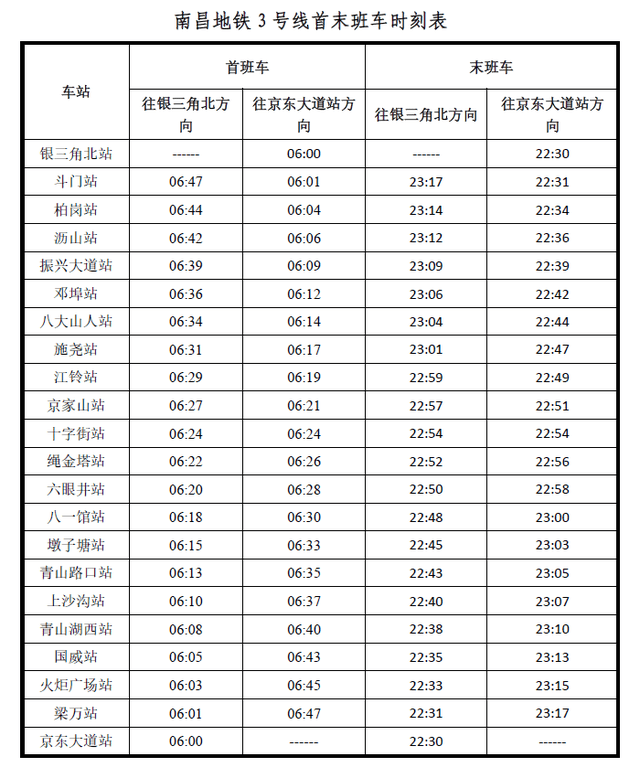 南昌三号地铁站线路图图片