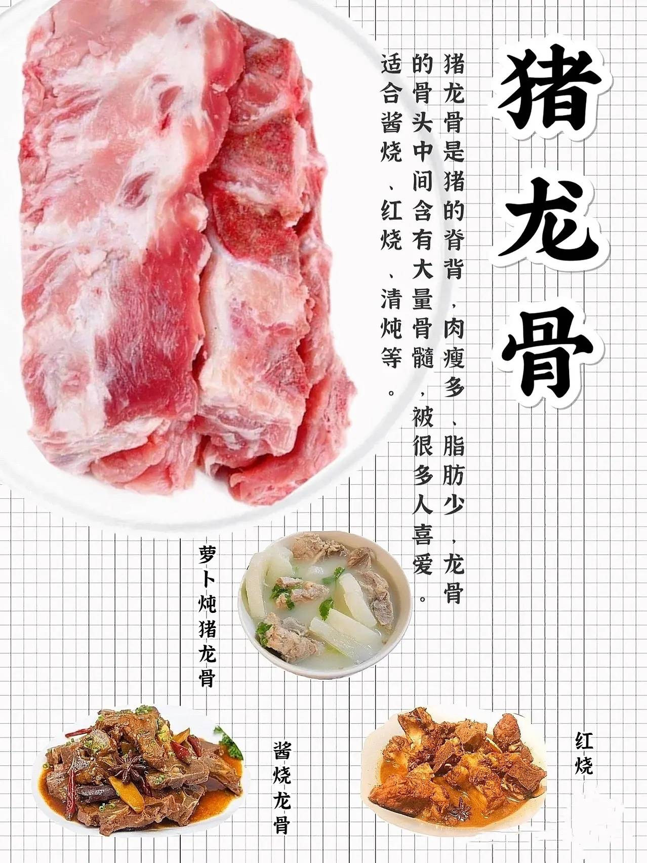 常见猪骨的区别与吃法-搜狐大视野-搜狐新闻