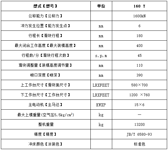 160吨冲床参数图片