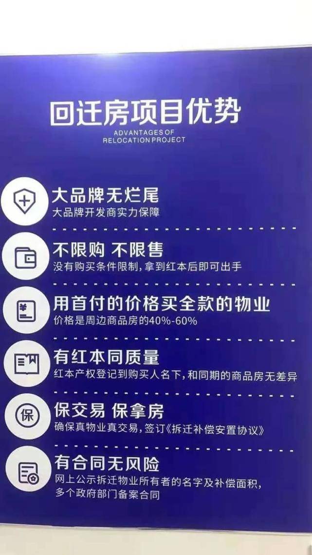入手深圳回迁房必须了解的知识,干货分享!_指标_商品房_项目