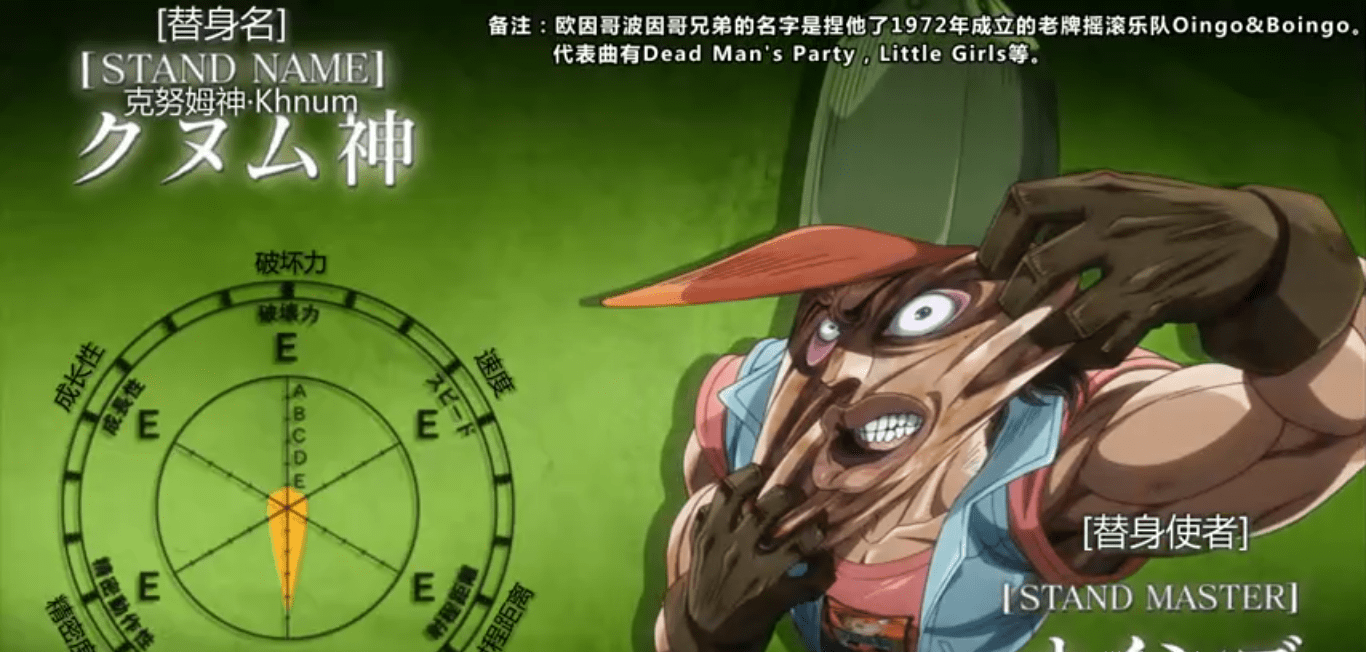 jojo欧因哥克努姆神能够随意改变本体的外貌