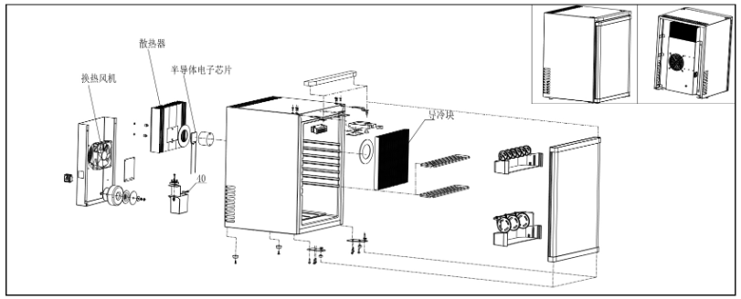 壓縮機車載冰箱的功能與優勢英得爾