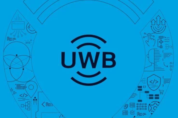uwb无线载波通信技术飞睿智能室内精准定位实时短距离通信交互