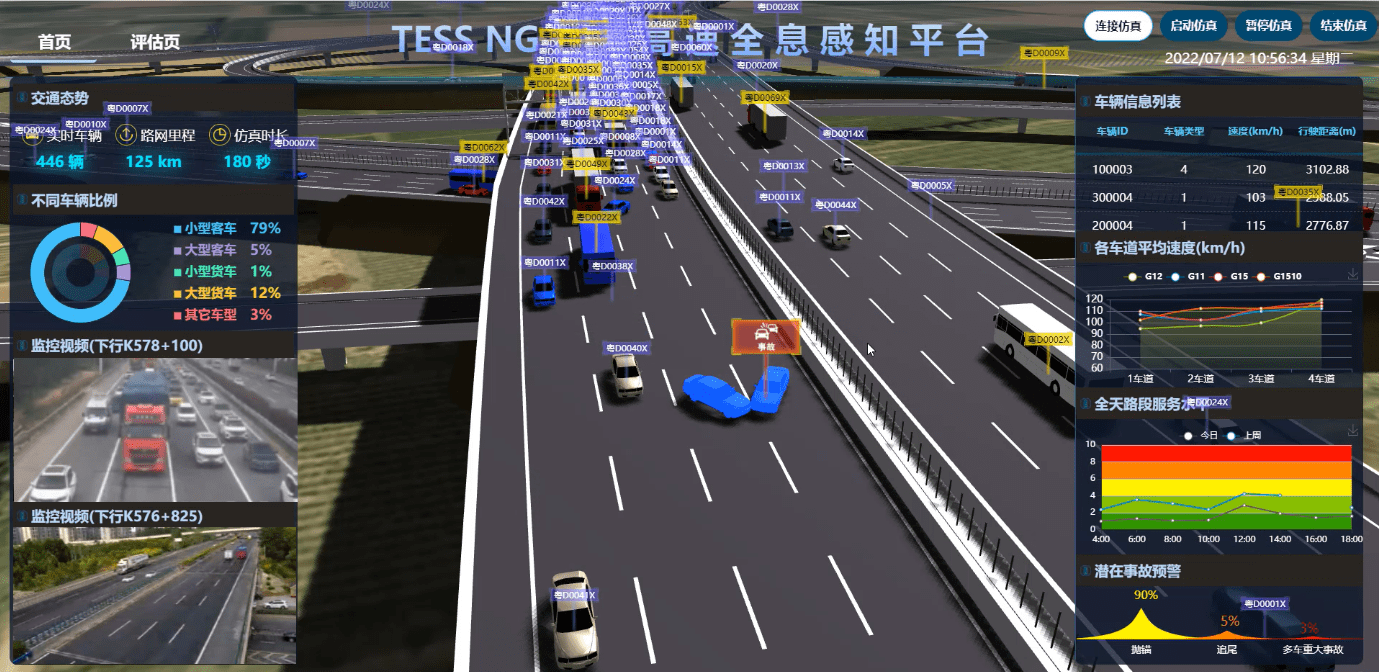 tess ng智慧高速全息感知平台_仿真_实时_全域