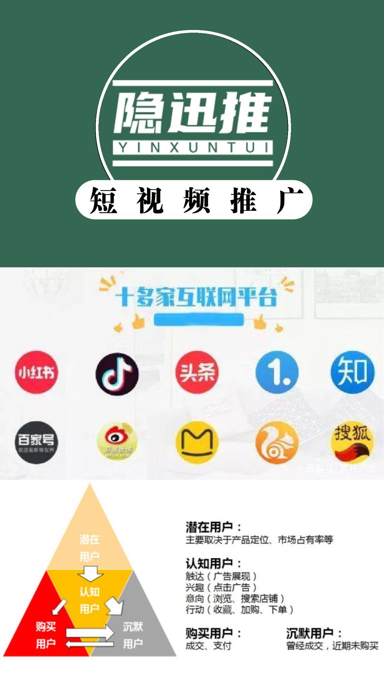 短视频矩阵推广,抖音视频推广怎么做 干货输出，耐心看完