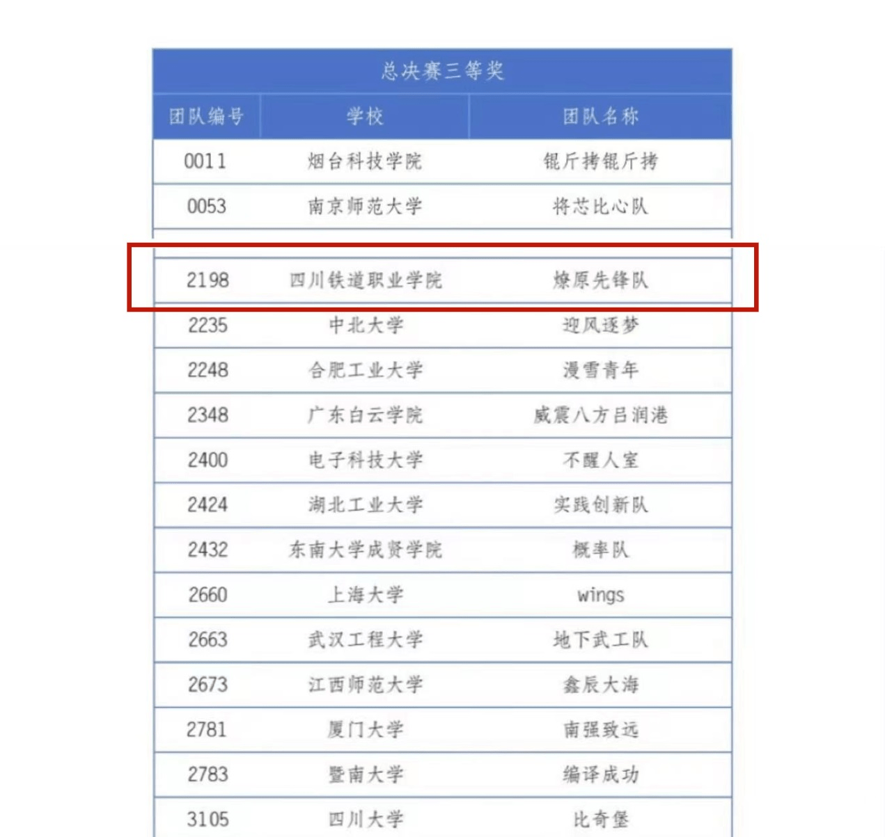 信號保安設備 藤原孝一 鐵道工學講座 分册7 鐵道工學會