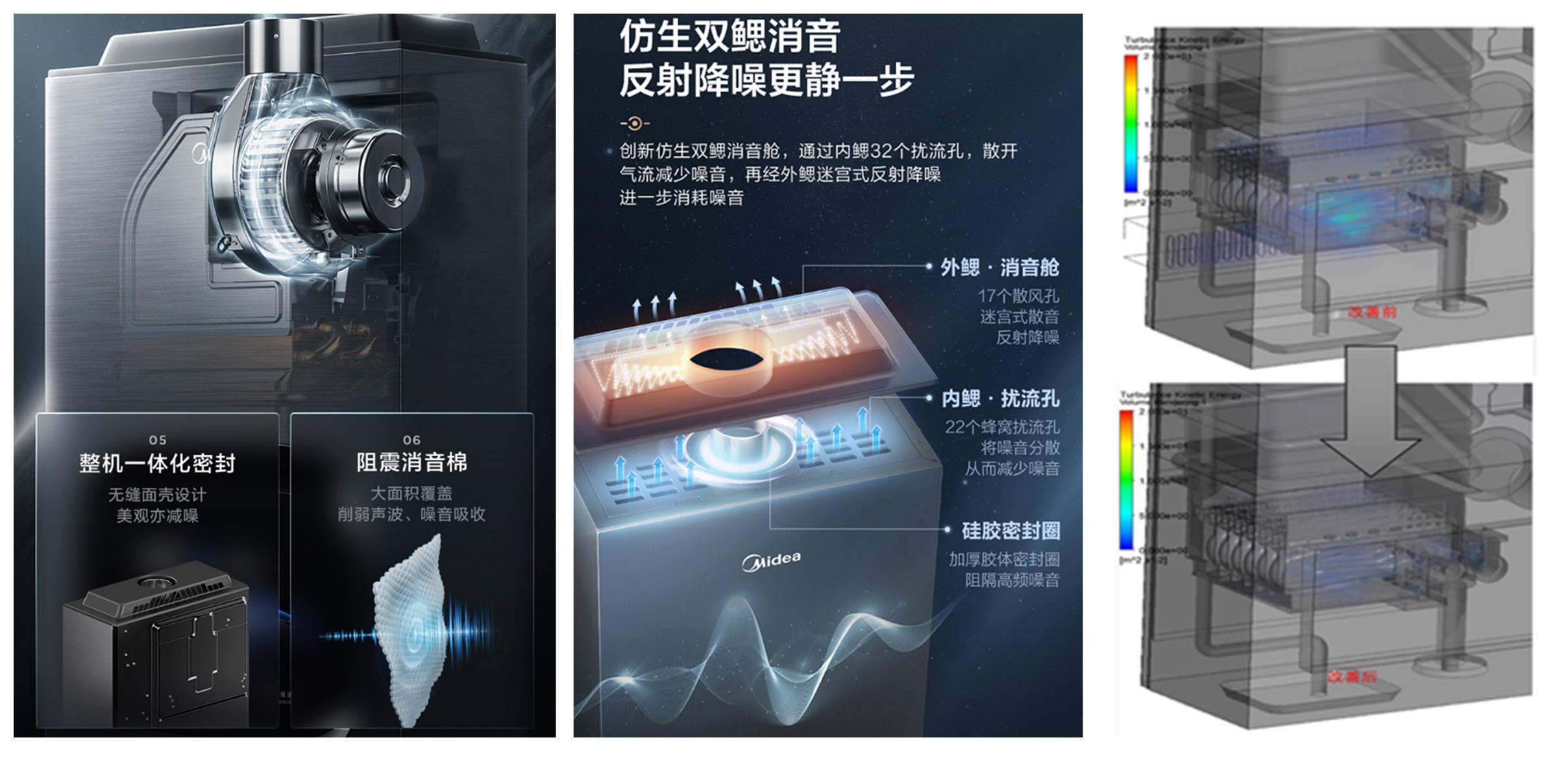 创新如何赋能产业？美的厨热以“国际领先”科技定义新生活-家电圈官网