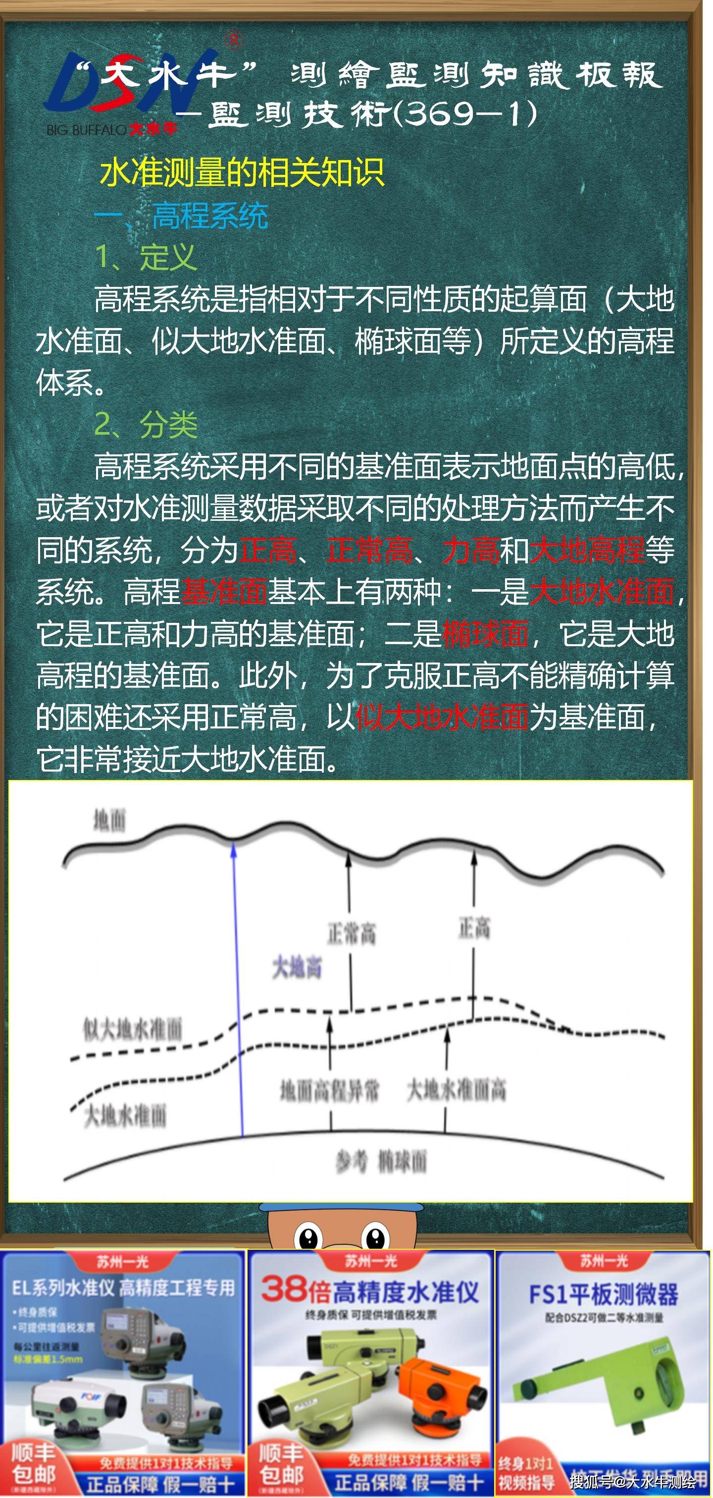 水准测量的相关知识之高程系统!-搜狐大视野-搜狐新闻