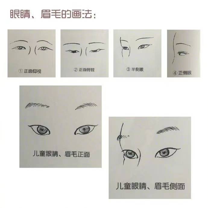 校尉美术内蒙校区 | 工笔人物五官绘制画法教程-搜狐大视野-搜狐新闻