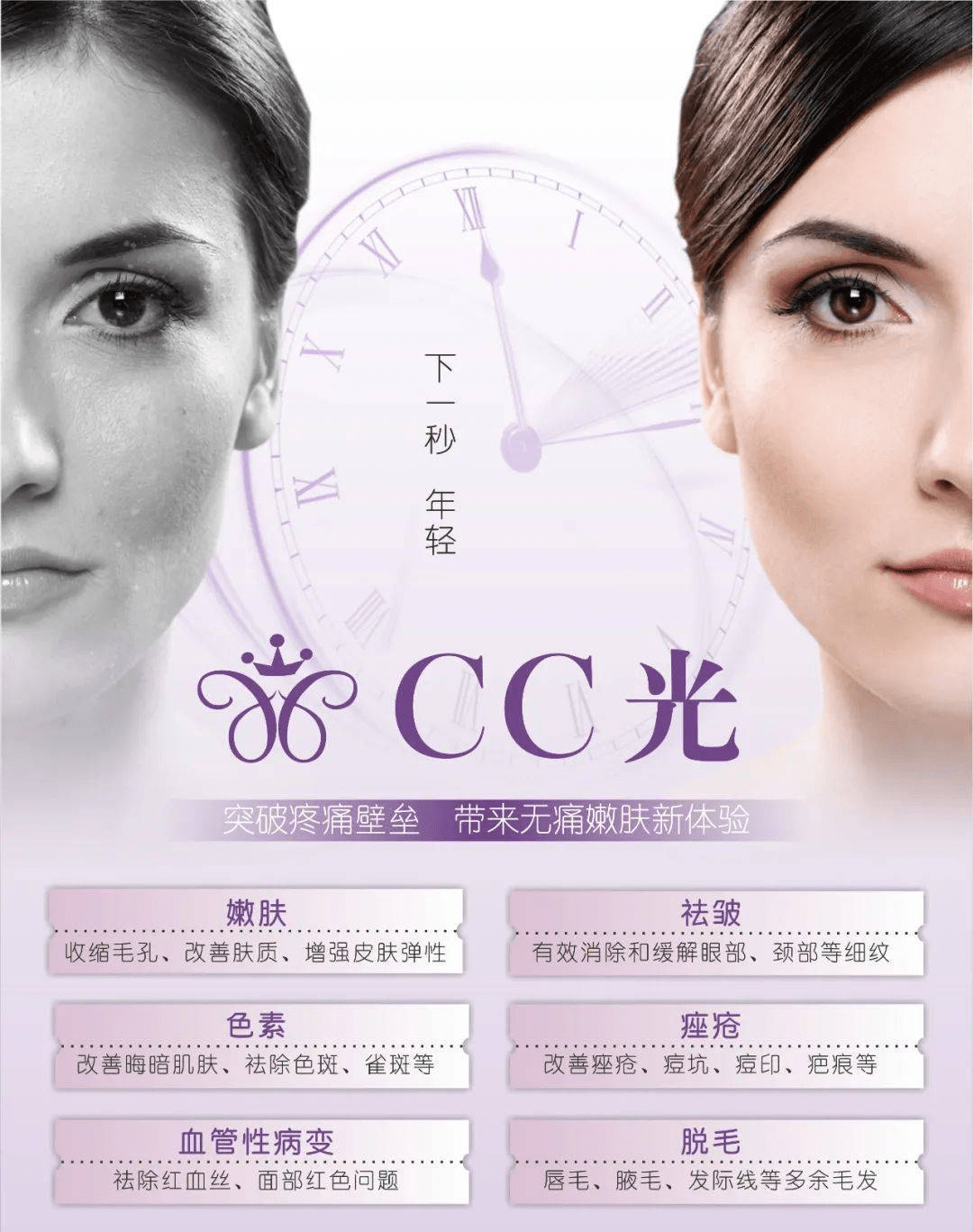 真正的无痛光子嫩肤=技术 疗效的统一cc光在脉冲技术上的创新与变革