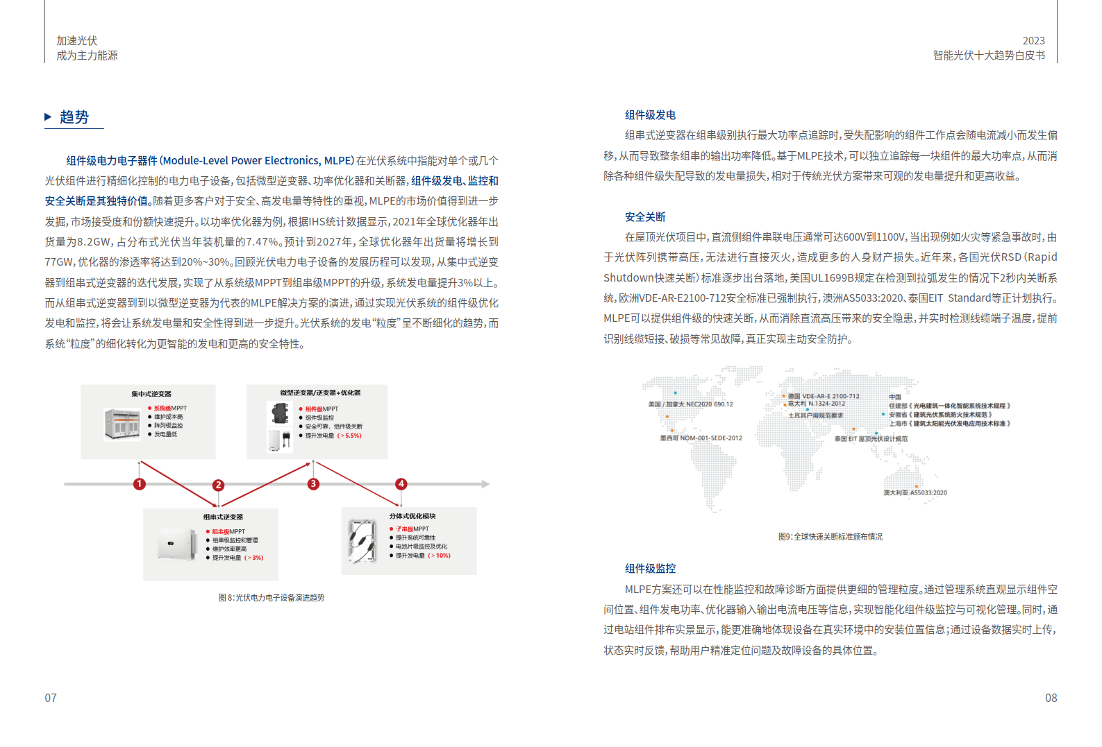 2023智能光伏十大趋向白皮书（附下载）