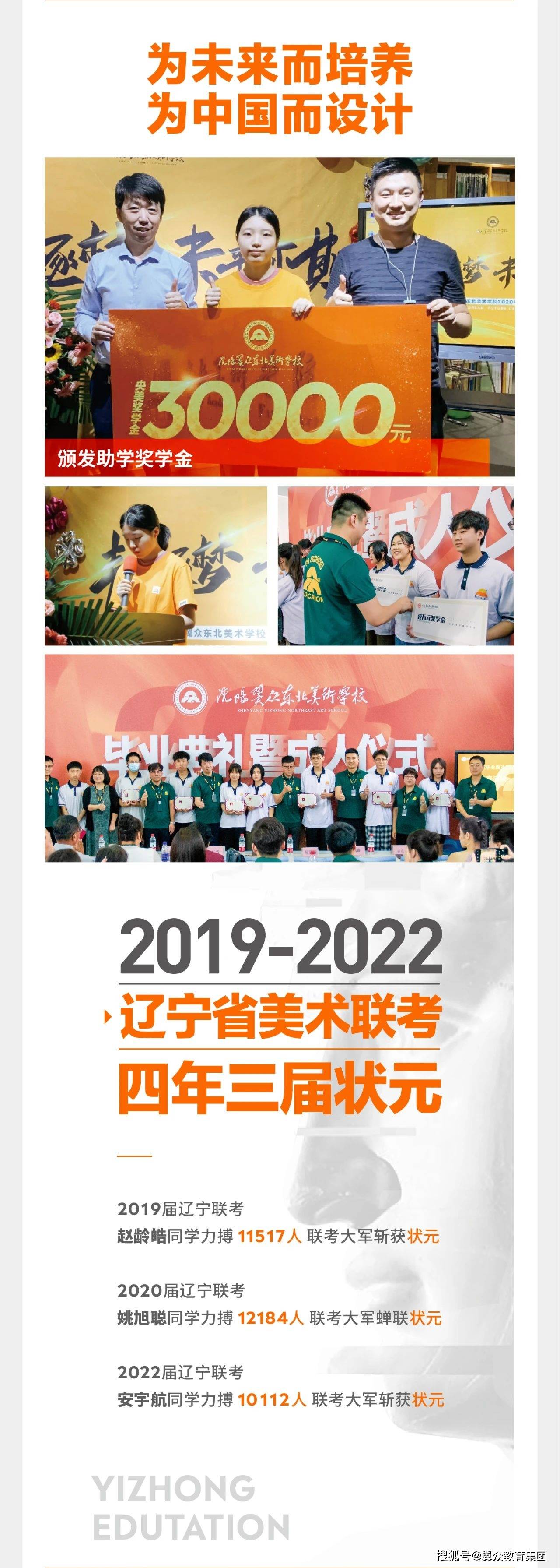 沈阳翼寡东北美术学校2023年招生简章 沈阳高中排名2023最新排名 沈阳美术高中