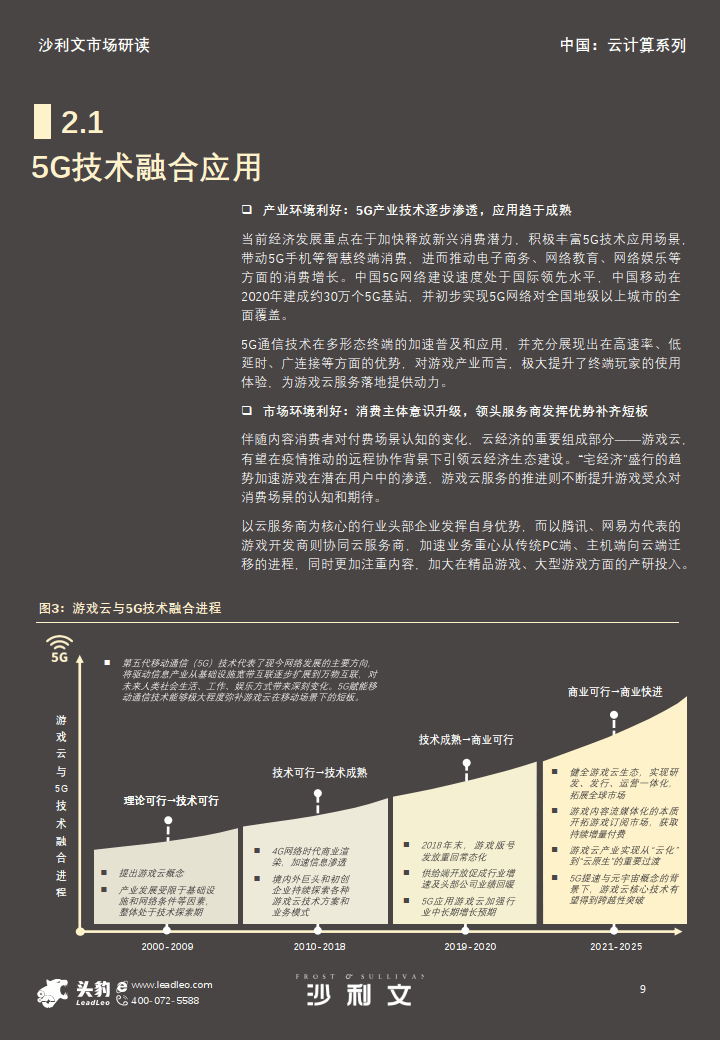 2022年中国游戏云市场陈述（附下载）