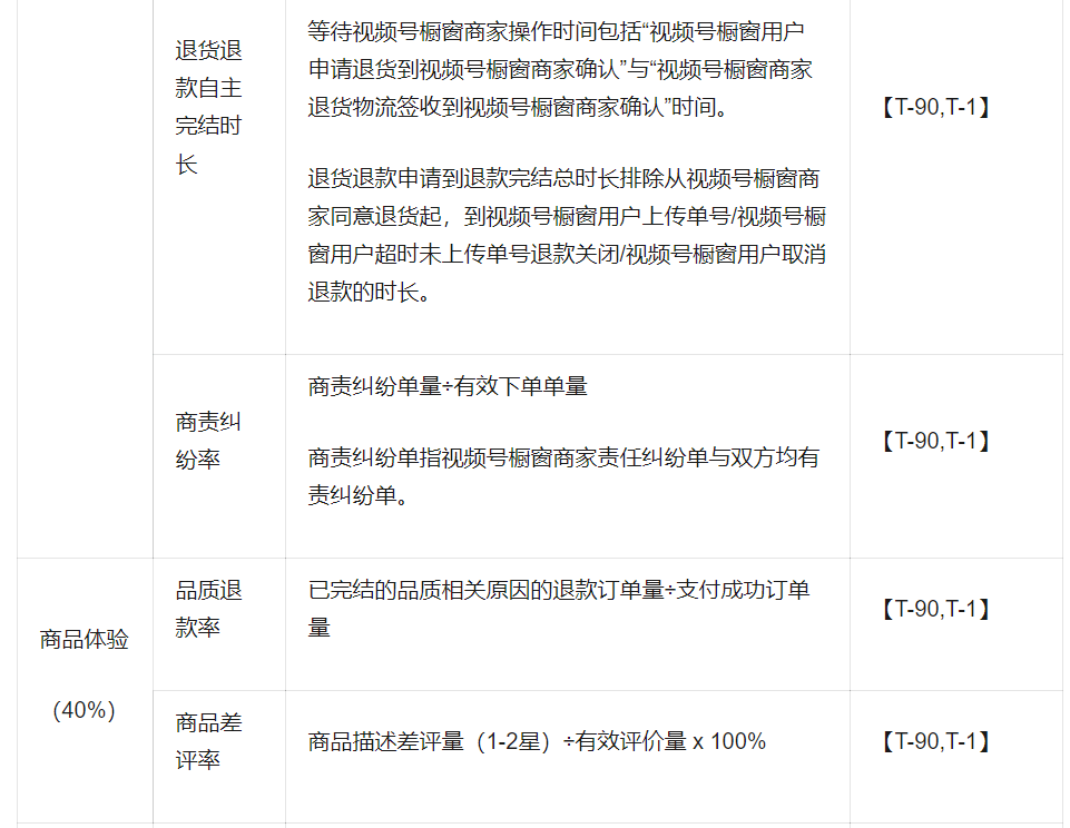 香港视频直播服务器需要多大的带宽（带宽计算方式）  第1张