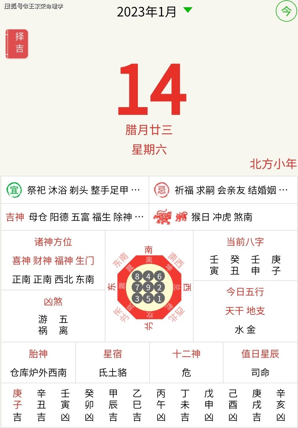 2023年1月14日 十二生肖运势 老黄历运程查询_方位_节气_农历