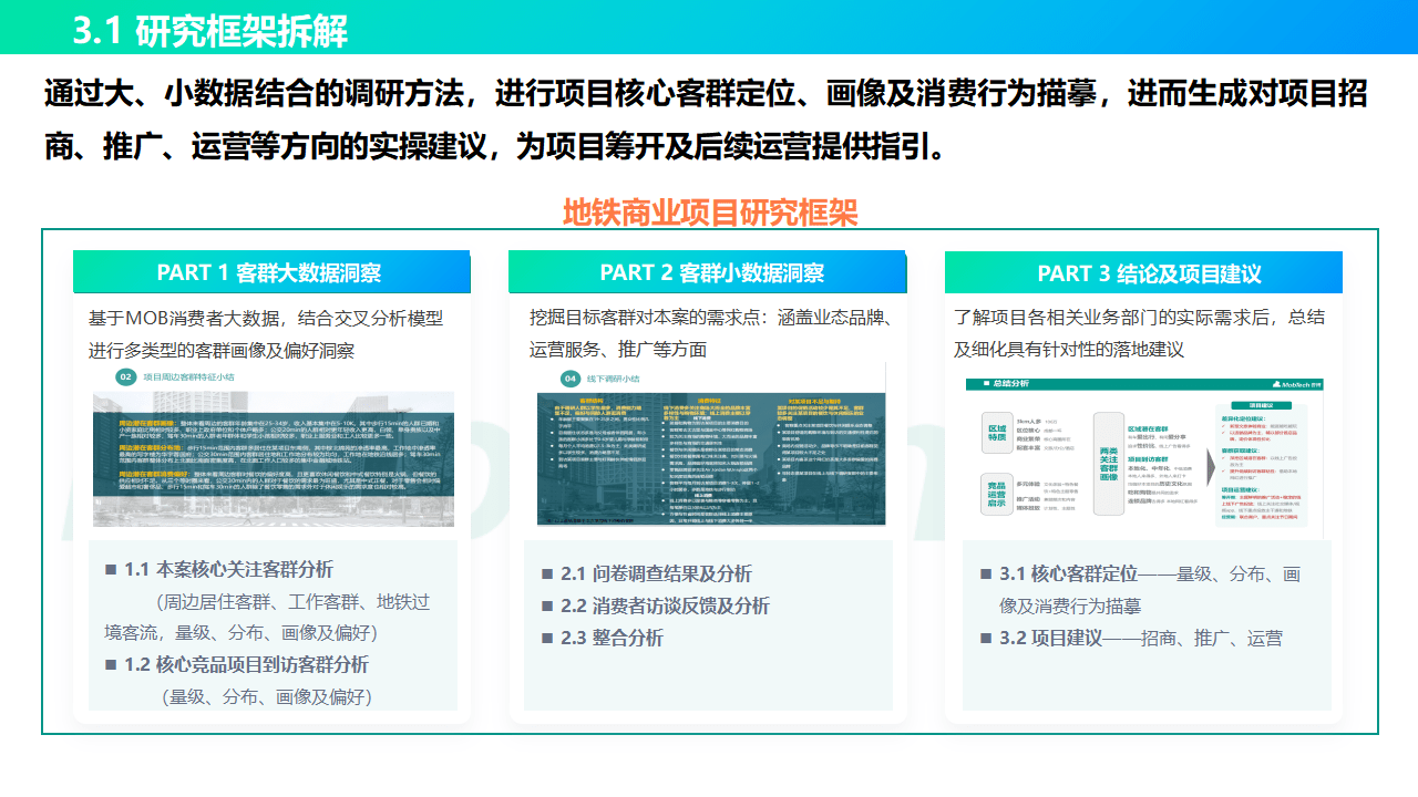 MobTech袤博科技2022年国表里标杆地铁贸易研究阐发陈述