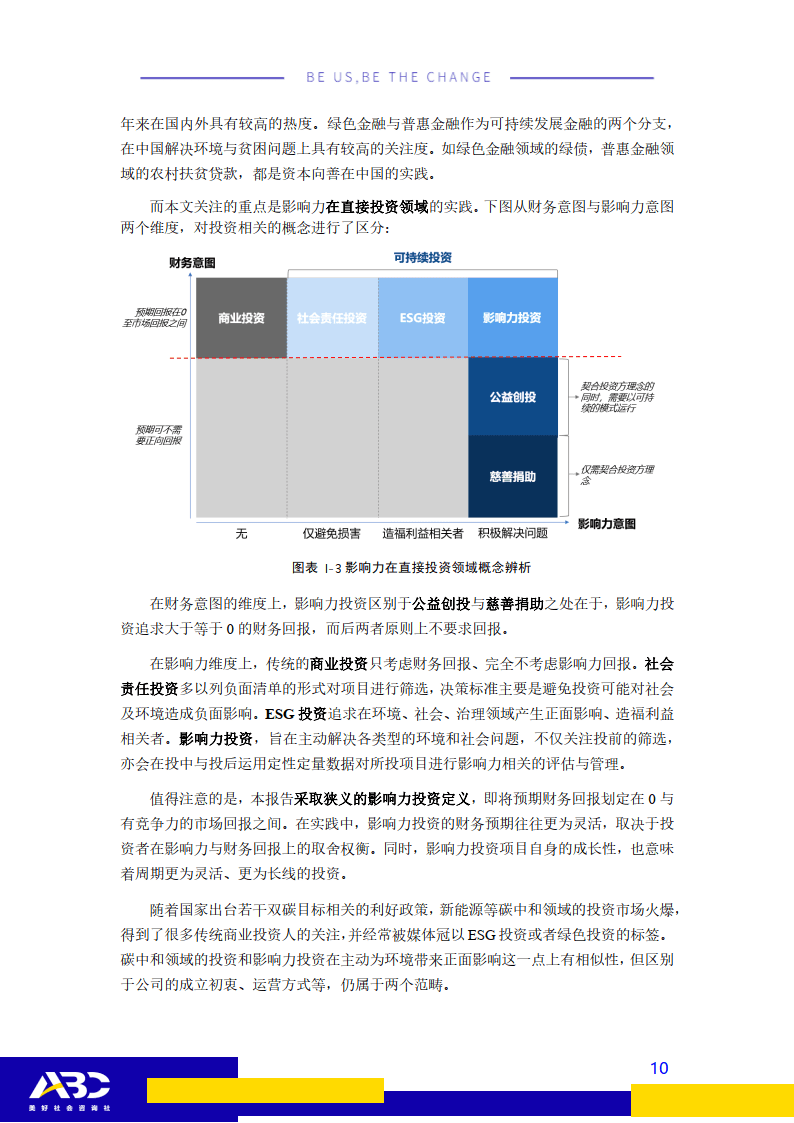 ABC影响力投资办法及东西研究：影响力投资若何实现价值？(附下载)