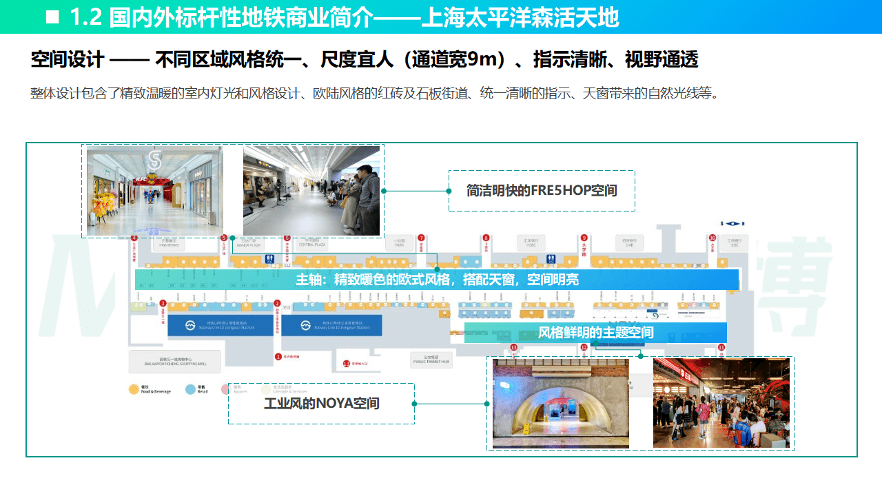 MobTech袤博科技2022年国表里标杆地铁贸易研究阐发陈述