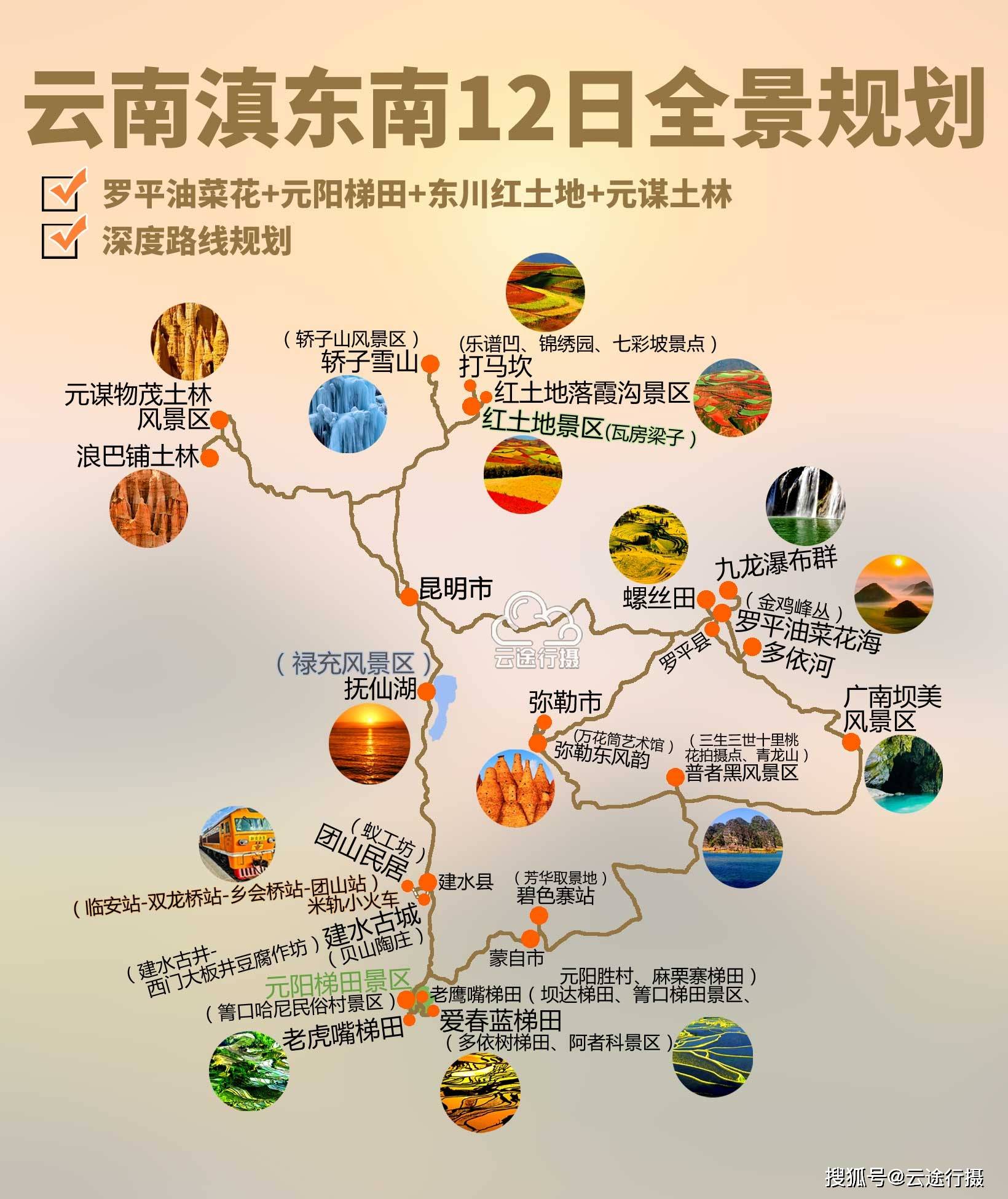 云南滇东南12日旅游攻略路线图(原创),罗平油菜花节 元阳梯田 东川