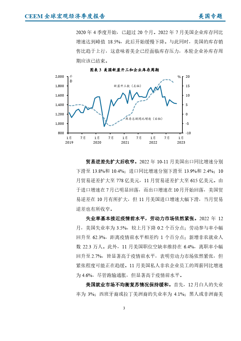 全球宏不雅经济季度陈述（2022年第4季度）(附下载)