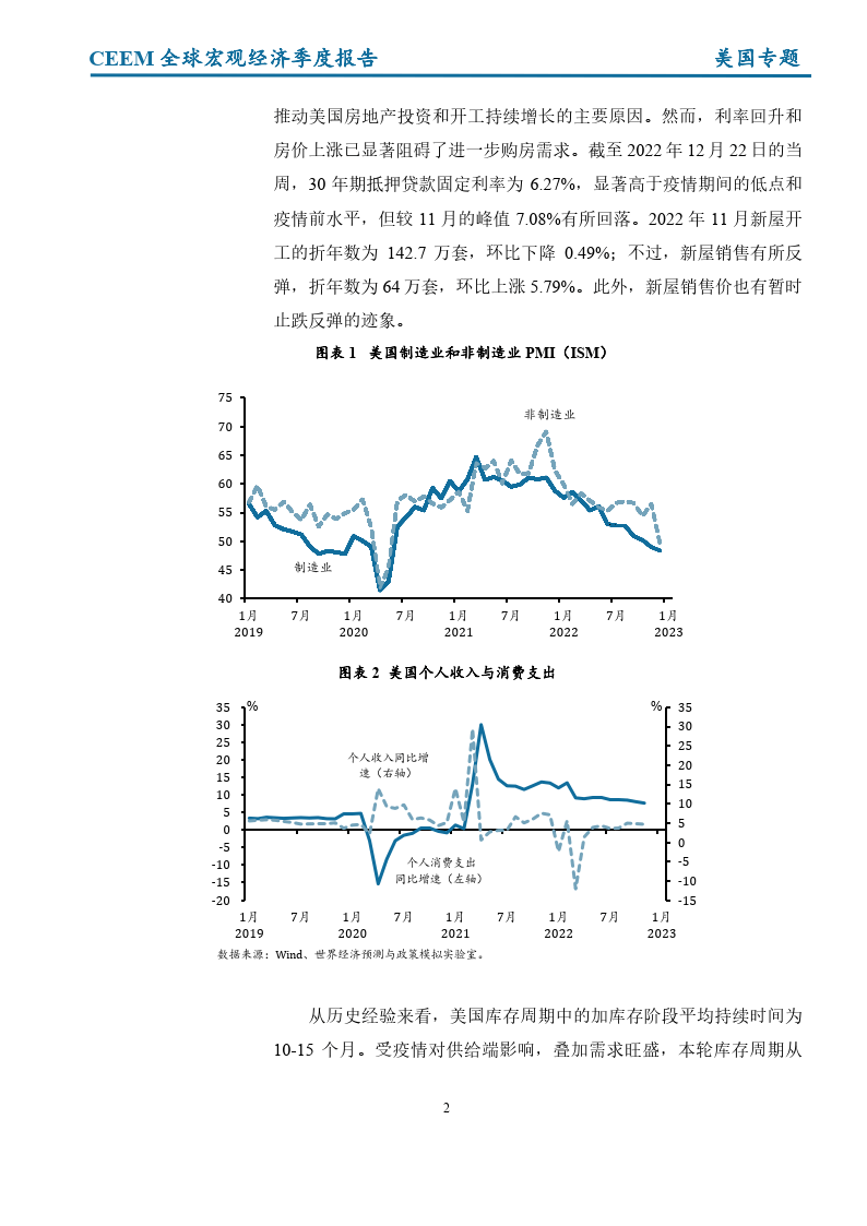 全球宏不雅经济季度陈述（2022年第4季度）(附下载)