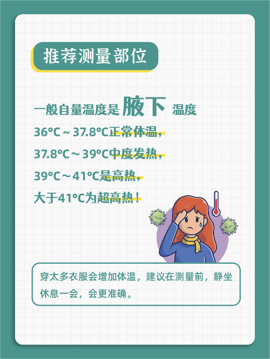 家庭护理指南：发烧多少度去医院？_搜狐网