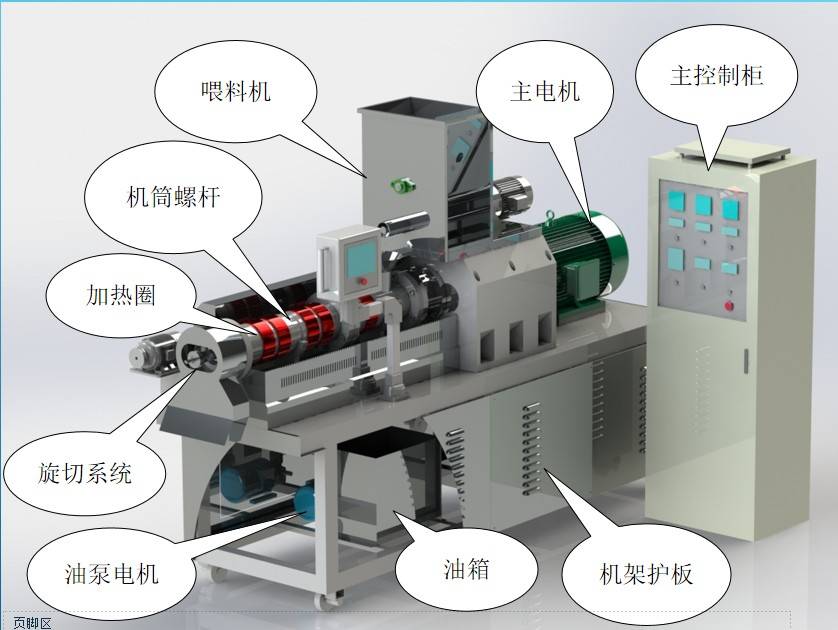 玉米膨化机原理图片