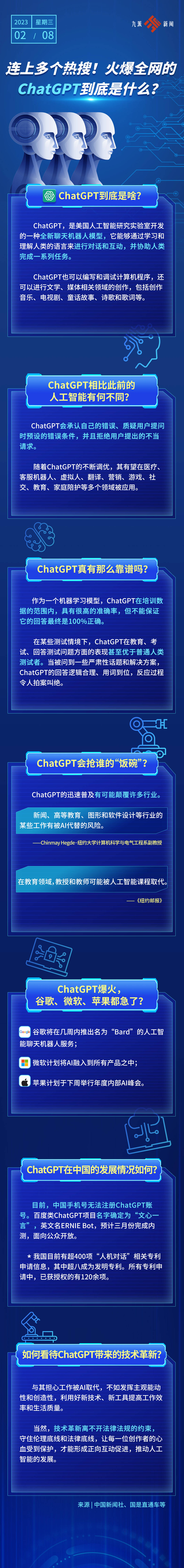 图解丨连上多个热搜！火爆全网的ChatGPT到底是什么？