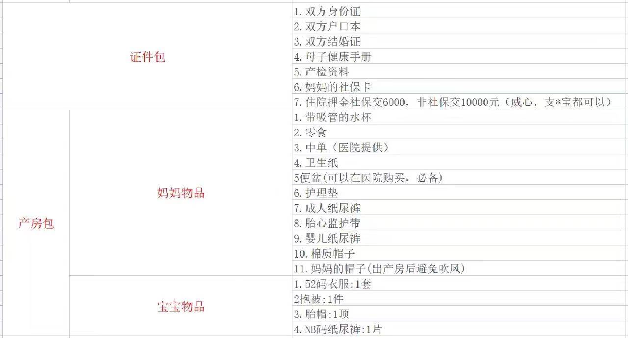 学到了吗（恶搞怀孕分娩）搞笑生孩子小视频 第4张