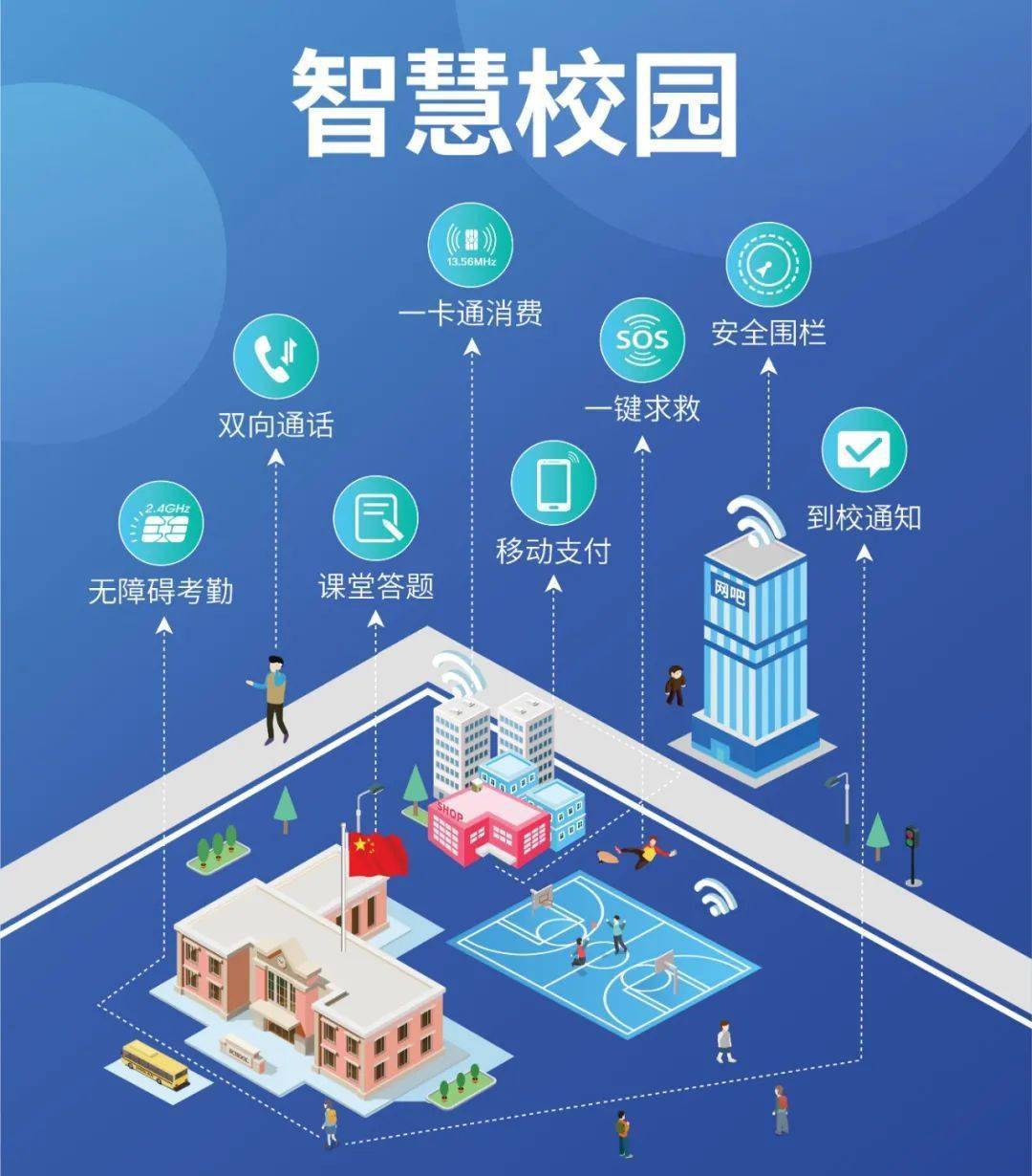 构建智慧校园平台：数字化时代的教育新风尚