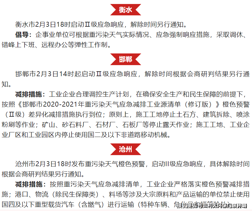 河北多地发布重污染气候预警！根据分级办理，A级企业自主减排，不断产不限产