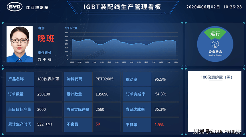 车间生产管理系统解决方案分享