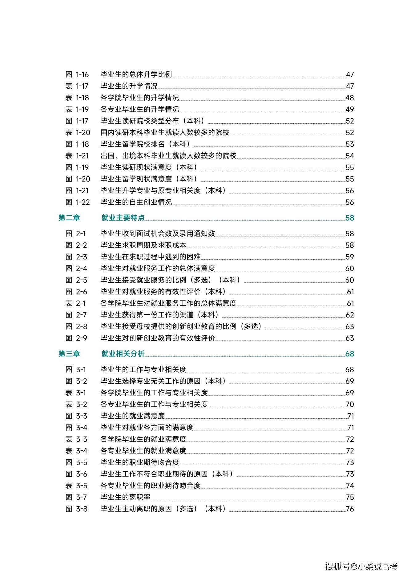 天津外国语大学2022届结业生就业量量陈述