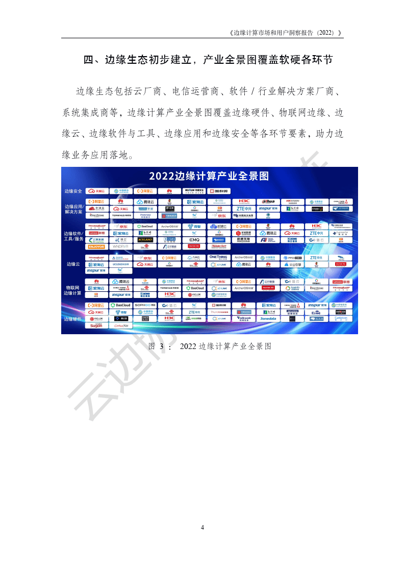 2022边沿计算市场和用户洞察陈述-云边协同财产方阵（附下载）