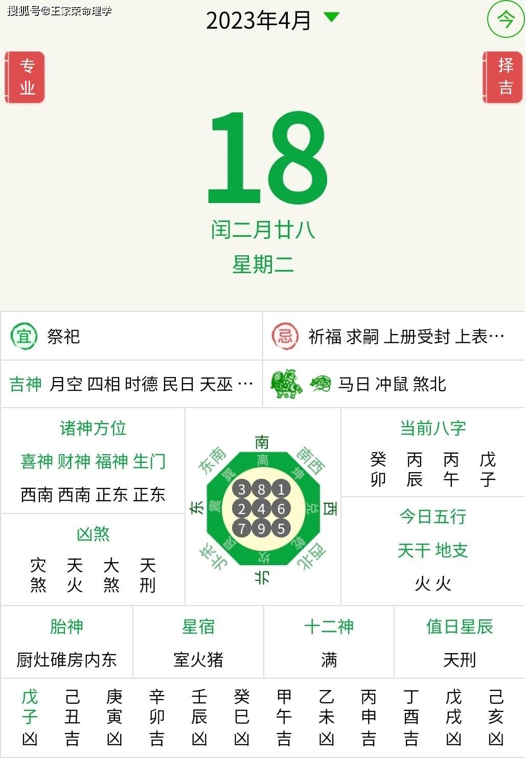 十二生肖每日运势解读2023年4月18日_手机搜狐网