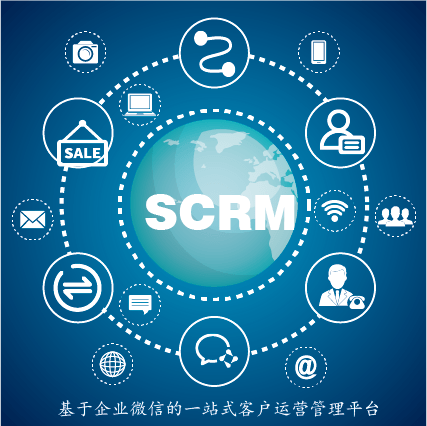 什么是SCRM？可以帮助企业做些什么？