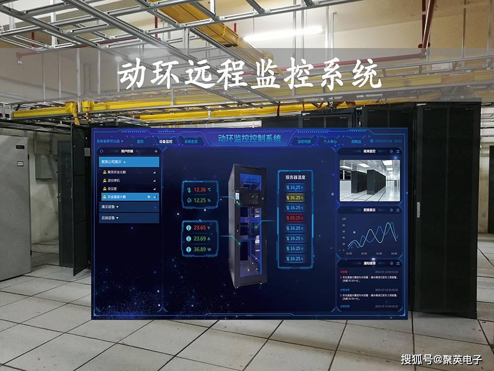 机房动环远程监控系统,实现智能化建筑_进行_管理_设备
